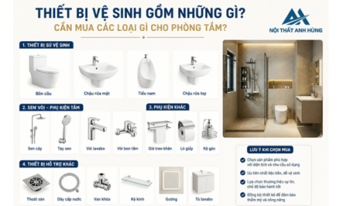 Thiết bị vệ sinh gồm những gì? Cần mua các loại gì cho phòng tắm?